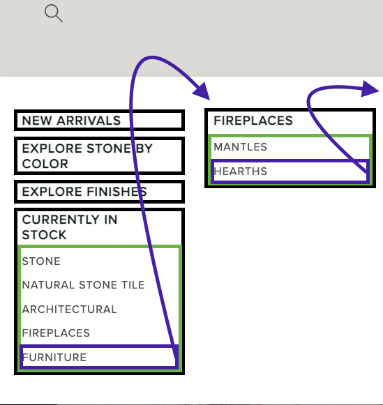 Example output of mega menu configuration